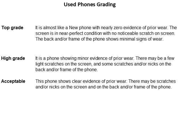 iPhone 12 Pro Max 512GB - UNLOCKED High Grade (All Colors)