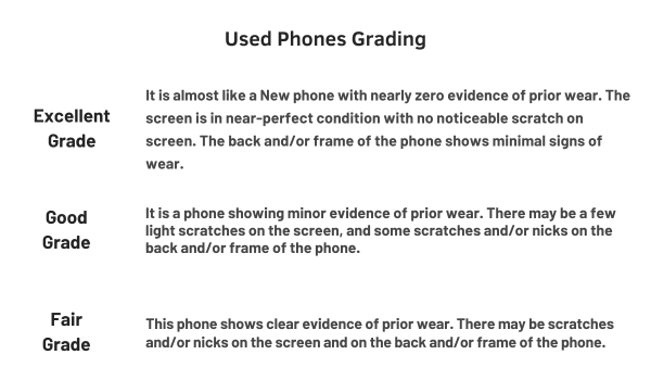 iPhone 15 Pro 128GB - UNLOCKED Good Grade (All Colors)