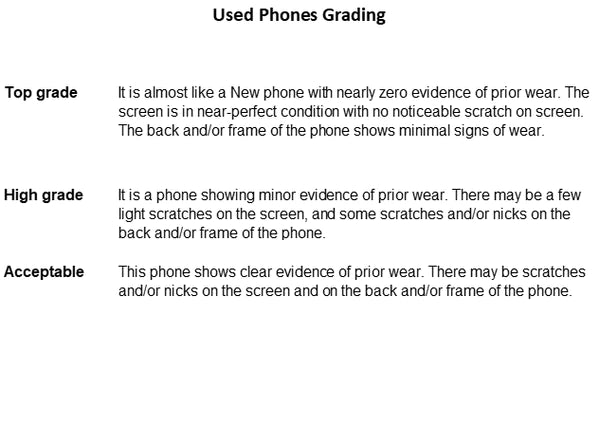 iPhone 12 Mini 64GB - UNLOCKED Acceptable Grade (All Colors)
